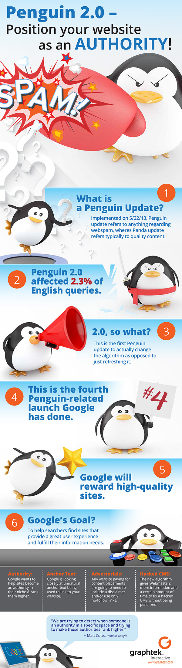 GRA_penguin_infographic_600px.jpg