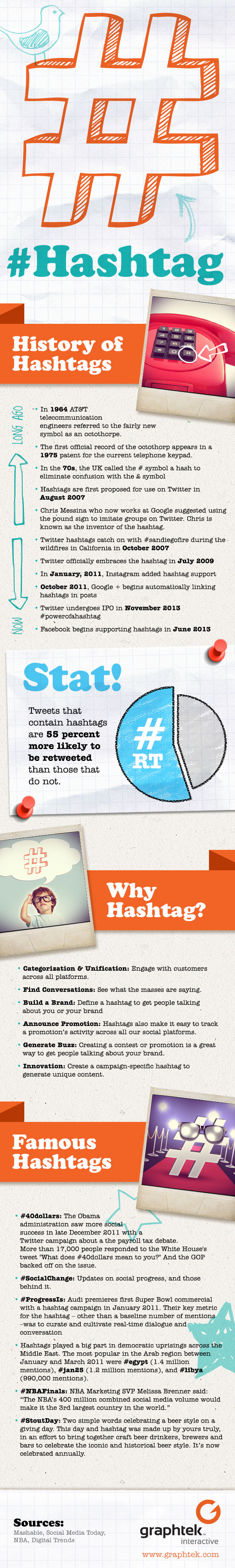 infographic___hashtag_600px