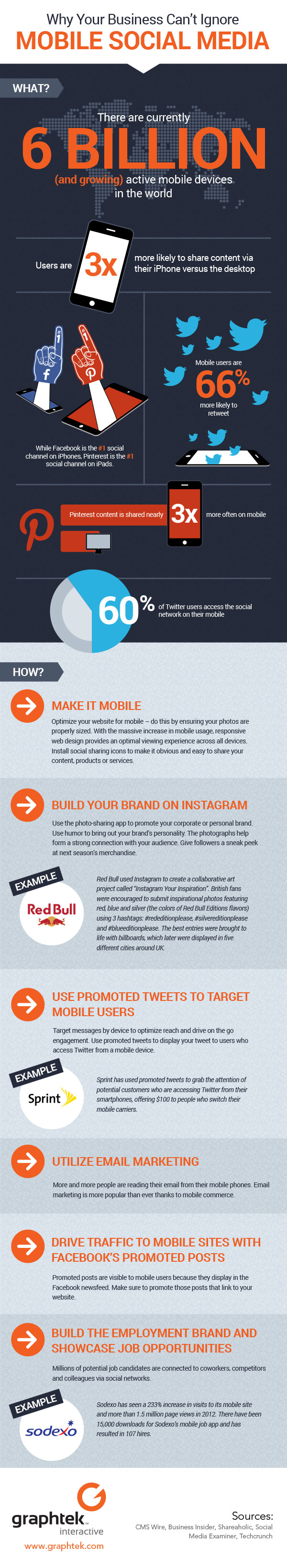 infographic___mobile_social_media_600px