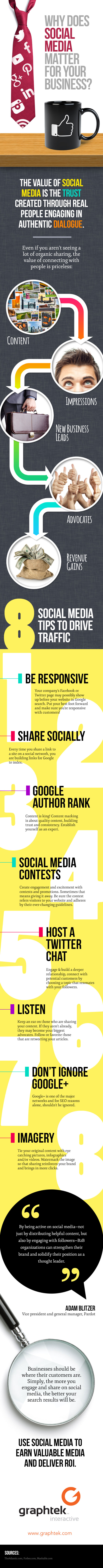infographic___social_media_for_business